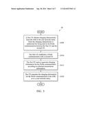 CHARGING METHOD AND APPARATUS FOR PROXIMITY-BASED SERVICE diagram and image