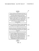 CHARGING METHOD AND APPARATUS FOR PROXIMITY-BASED SERVICE diagram and image