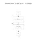 WIRELESS COMMUNICATION PROVISIONING USING STATE TRANSITION RULES diagram and image