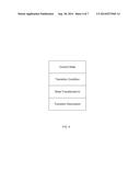WIRELESS COMMUNICATION PROVISIONING USING STATE TRANSITION RULES diagram and image