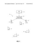 PROVIDING MOBILE DEVICES TO SHARE POSITIONS diagram and image