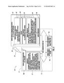 SYSTEM INCLUDING VEHICLE SPEED ALERT BASED COMMUNICATION WITH A VEHICLE     AUDIO ENTERTAINMENT SYSTEM AND RELATED METHODS diagram and image