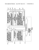 SYSTEM INCLUDING VEHICLE SPEED ALERT BASED COMMUNICATION WITH A VEHICLE     AUDIO ENTERTAINMENT SYSTEM AND RELATED METHODS diagram and image