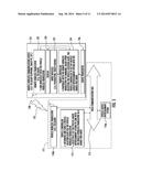 SYSTEM INCLUDING VEHICLE SPEED ALERT BASED COMMUNICATION WITH A VEHICLE     AUDIO ENTERTAINMENT SYSTEM AND RELATED METHODS diagram and image