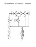 SAFETY ENHANCING CELLPHONE FUNCTIONALITY LIMITATION SYSTEM diagram and image