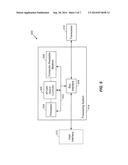 APPARATUS AND METHOD FOR PERFORMING BETTER PLMN SEARCH DURING CONNECTED     MODE DRX diagram and image