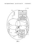 METHOD AND APPARATUS FOR UE MEASUREMENT ASSISTED HANDOVER CLASSIFICATION diagram and image