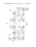 METHOD AND APPARATUS FOR UE MEASUREMENT ASSISTED HANDOVER CLASSIFICATION diagram and image