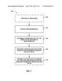 METHOD AND APPARATUS FOR UE MEASUREMENT ASSISTED HANDOVER CLASSIFICATION diagram and image