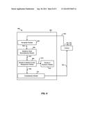 METHOD AND APPARATUS FOR UE MEASUREMENT ASSISTED HANDOVER CLASSIFICATION diagram and image