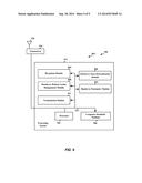 METHOD AND APPARATUS FOR UE MEASUREMENT ASSISTED HANDOVER CLASSIFICATION diagram and image