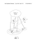 COORDINATED VIRTUAL DEVICES USING DISPARATE WIRELESS COMMUNICATION     TECHNOLOGIES diagram and image