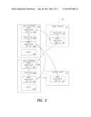 COORDINATED VIRTUAL DEVICES USING DISPARATE WIRELESS COMMUNICATION     TECHNOLOGIES diagram and image