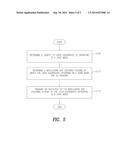 COORDINATED VIRTUAL DEVICES USING DISPARATE WIRELESS COMMUNICATION     TECHNOLOGIES diagram and image