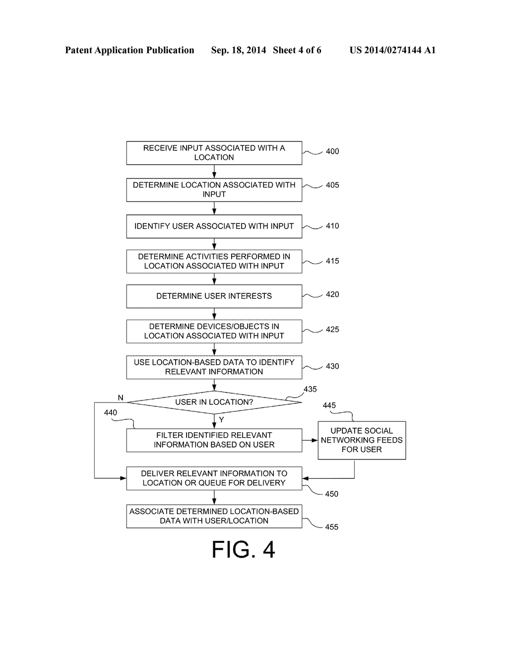 Information Delivery Targeting - diagram, schematic, and image 05