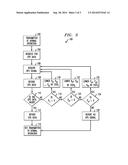 METHOD AND SYSTEM TO REDUCE HARMONIC INTERFERENCE OF BROADBAND WIRELESS     DEVICES TO GPS RECEIVER diagram and image