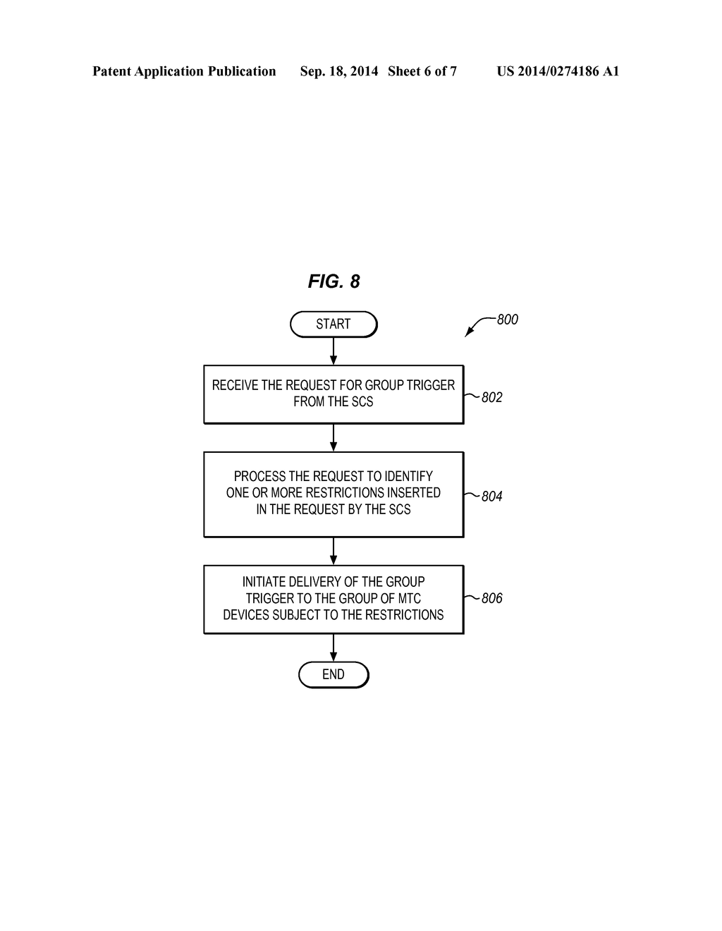 CONTROL OF GROUP TRIGGERS FOR MTC SERVICES - diagram, schematic, and image 07