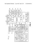 COMMUNICATIONS CONTROL BETWEEN MOBILE DEVICE AND PERIPHERAL DEVICE diagram and image