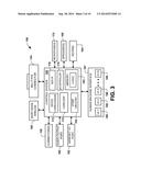 COMMUNICATIONS CONTROL BETWEEN MOBILE DEVICE AND PERIPHERAL DEVICE diagram and image