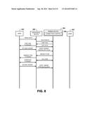 COMMUNICATIONS CONTROL BETWEEN MOBILE DEVICE AND PERIPHERAL DEVICE diagram and image