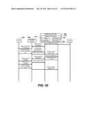 COMMUNICATIONS CONTROL BETWEEN MOBILE DEVICE AND PERIPHERAL DEVICE diagram and image