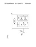 IN-DEVICE COEXISTENCE OF WIRELESS COMMUNICATION TECHNOLOGIES diagram and image