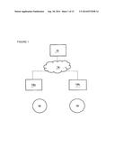 GAME ALLOCATION SYSTEM FOR PROTECTING PLAYERS IN SKILL-BASED ONLINE AND     MOBILE NETWORKED GAMES diagram and image