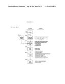 GAME ALLOCATION SYSTEM FOR PROTECTING PLAYERS IN SKILL-BASED ONLINE AND     MOBILE NETWORKED GAMES diagram and image