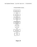 GAME ALLOCATION SYSTEM FOR PROTECTING PLAYERS IN SKILL-BASED ONLINE AND     MOBILE NETWORKED GAMES diagram and image