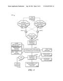 SYSTEMS AND METHODS FOR ASSOCIATING GAME SYMBOLS diagram and image