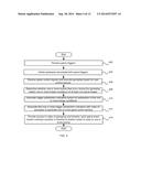 SYSTEMS AND METHODS FOR GENERATING A COMPILATION REEL IN GAME VIDEO diagram and image