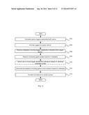 SYSTEMS AND METHODS FOR GENERATING A COMPILATION REEL IN GAME VIDEO diagram and image