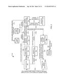 SYSTEM AND METHOD OF SELECTING MECHANISMS USED IN INTERACTIVE MEDIA TO     REVEAL OUTCOMES OF REAL WORLD WAGERS diagram and image