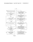 SYSTEM AND METHOD OF SELECTING MECHANISMS USED IN INTERACTIVE MEDIA TO     REVEAL OUTCOMES OF REAL WORLD WAGERS diagram and image