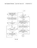 System and Method of Providing an Integrated Wagering and Interactive     Media Platform diagram and image