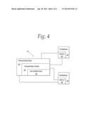 WAGERING SYSTEM BASED ON COMMUNITY PLAY diagram and image