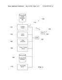 RECONFIGURABLE GAMING ZONE diagram and image