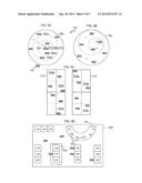 RECONFIGURABLE GAMING ZONE diagram and image