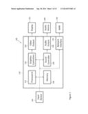 FHS:  Smarter Contact Selectors diagram and image