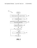 DETERMINATION OF ADVERTISEMENT BASED ON PLAYER PHYSIOLOGY diagram and image