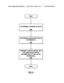 PROGRAMMABLE HAPTIC PERIPHERAL diagram and image