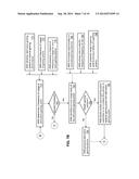 METHOD AND APPARATUS FOR MANAGING USE OF AN ACCESSORY diagram and image