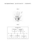 Impact Indication and Data Tracking Devices and Methods diagram and image