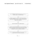 Programmable System and Process for Monitored and Assisted Weight Lifting     During Rehabilitation or Training Exercise diagram and image