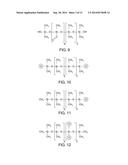 Polysilocarb Materials and Methods diagram and image