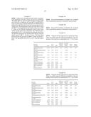 Polysilocarb Materials and Methods diagram and image