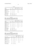 Polysilocarb Materials and Methods diagram and image