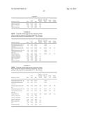 Polysilocarb Materials and Methods diagram and image