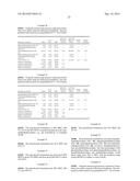 Polysilocarb Materials and Methods diagram and image