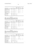 Polysilocarb Materials and Methods diagram and image